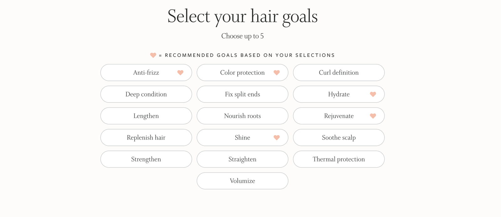 Function of Beauty shampoo and conditioner review